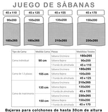 Cargar imagen en el visor de la galería, Juego Sábanas de Verano y Entretiempo 50% Algodón y 50% poliéster- Lunares Gris
